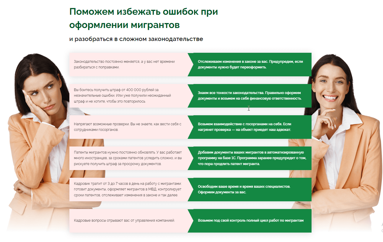 Давим на проблемы и рисуем картинку лучшего будущего Давим на проблемы и рисуем картинку лучшего будущего