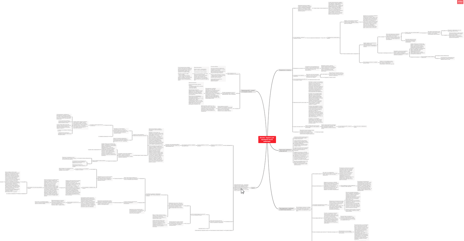 Так выглядит один из скриптов для компании «Альянс Трудовая Миграция» Так выглядит один из скриптов для компании «Альянс Трудовая Миграция»