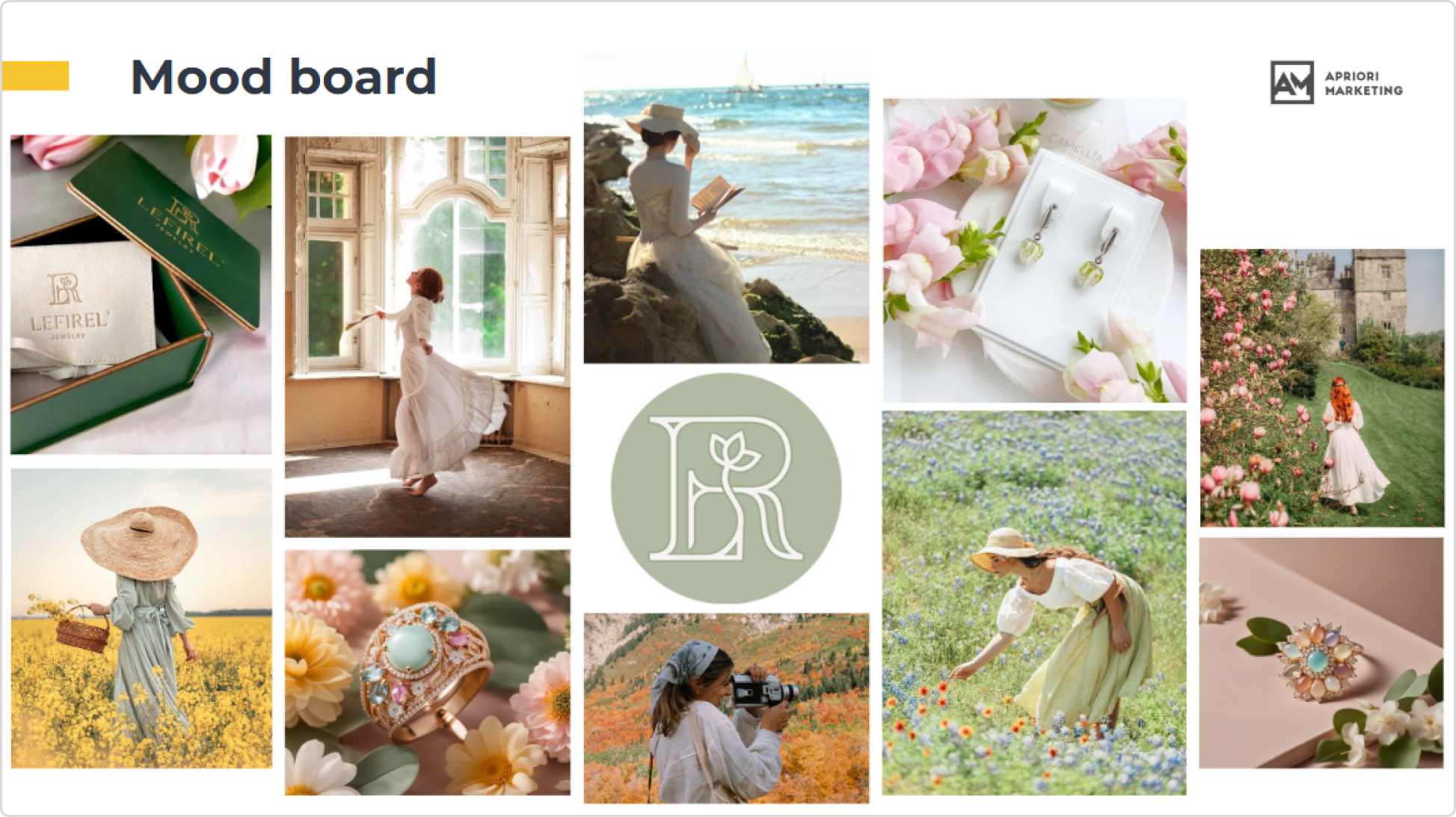 Подготовили визуальное отображение концепции позиционирования для вдохновения и ориентира исполнителям