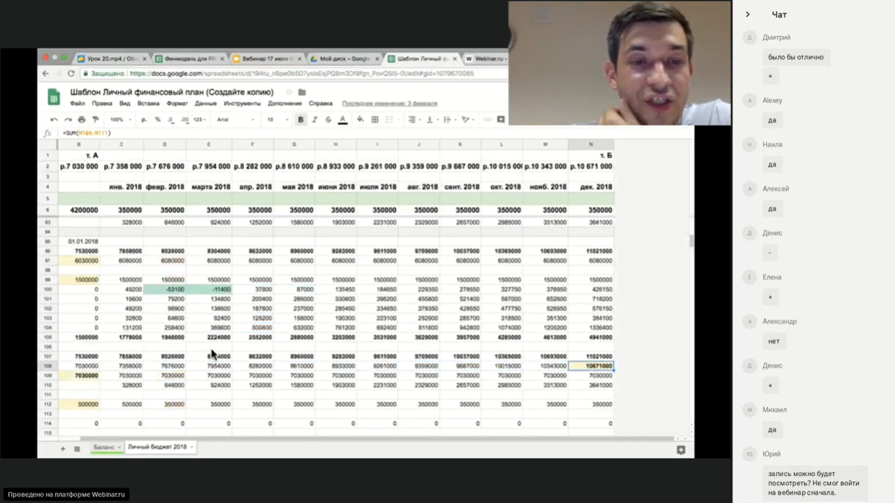 Фокус вебинара на управленческом учете и оцифровке бизнеса Портфолио Нескучные Финансы