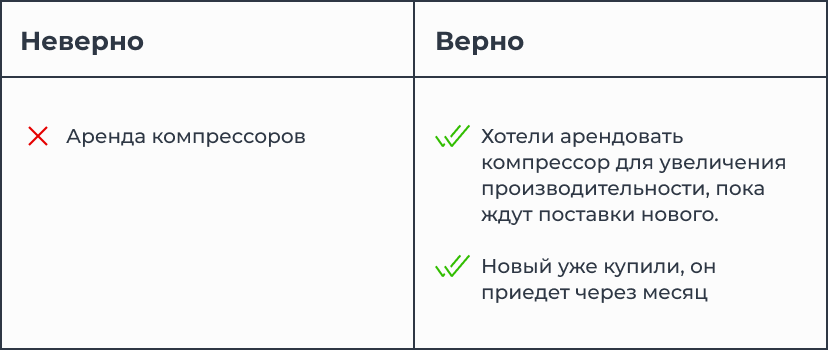 Фрагмент из регламента по работе с CRM для менеджеров Фрагмент из регламента по работе с CRM для менеджеров