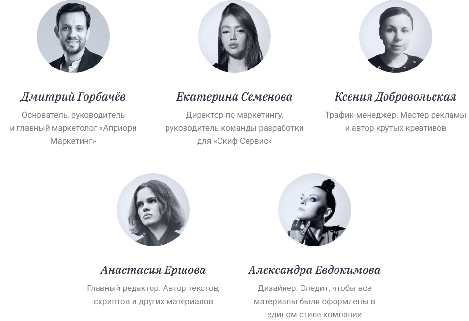 Команда реализации Команда реализации