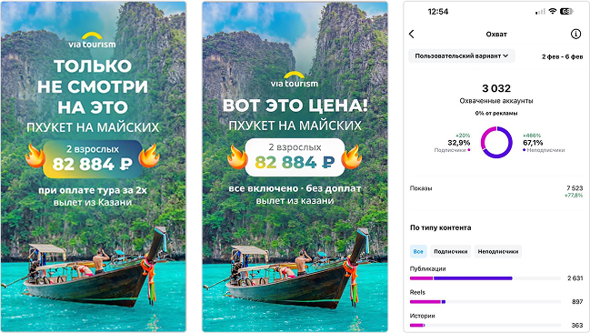 Рост вовлеченности и охватов